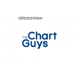 Chart Guys Crypto currency Trading Exchange Video Guide Courses 